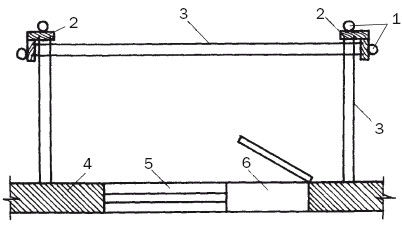 Галина Серикова - Балконы, лоджии, террасы, беседки, гаражи, навесы