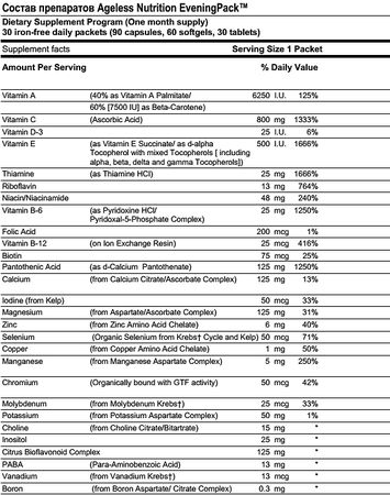 Константин Монастырский - Функциональное питание