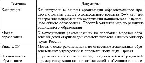 Тамара Комарова, Алексей Туликов и др. - Информационно-коммуникационные...