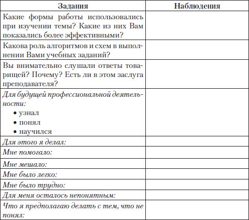 Елена Романичева, Галина Пранцова - Методика обучения литературе: практикум