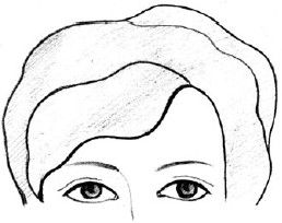 Теодор Шварц - Читаем лица. Физиогномика