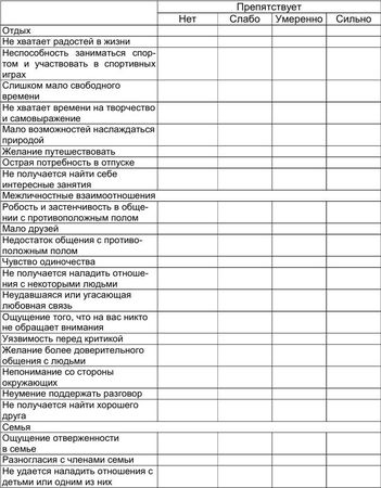 Мэтью Маккей, Марта Дэвис и др. - Как победить стресс и депрессию