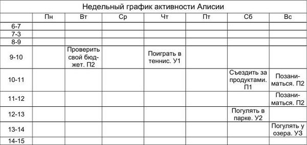 Мэтью Маккей, Марта Дэвис и др. - Как победить стресс и депрессию