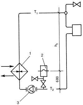 Людмила Смирнова - Отопление и водоснабжение загородного дома