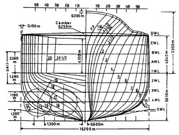 Андрей Михайлов - Легкие крейсера Японии. 1917-1945 гг