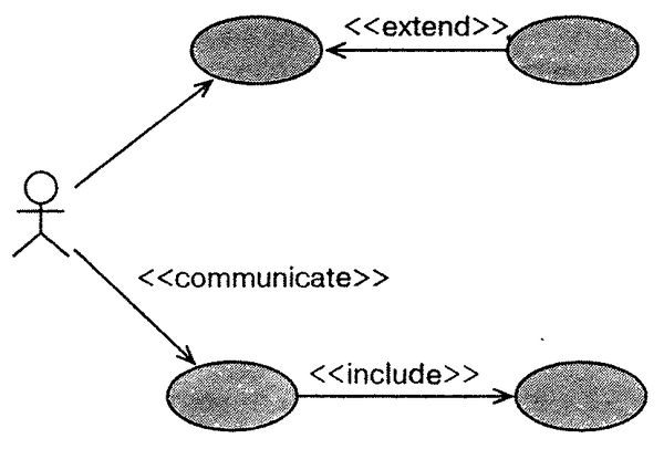 Терри Кватрани - Rational Rose 2000 и UML. Визуальное моделирование