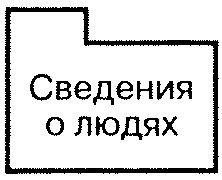 Терри Кватрани - Rational Rose 2000 и UML. Визуальное моделирование