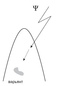 Валерий Докучаев, Лариса Докучаева и др. - Наследие предков. Обретение силы Рода