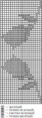 Елена Шилкова - Вышивка по бумаге