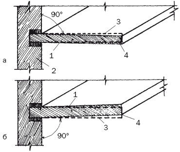 Галина Серикова - Балконы, лоджии, террасы, беседки, гаражи, навесы