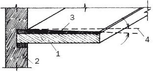 Балконы, лоджии, террасы, беседки,...