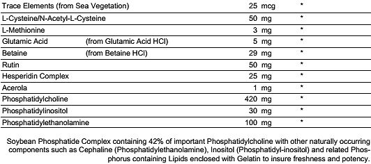 Константин Монастырский - Функциональное питание