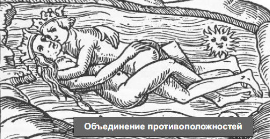 Сергей Гордеев - Тайные учения. Алхимия, гипноз и магия