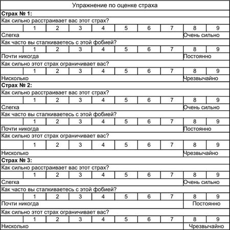 Мэтью Маккей, Марта Дэвис и др. - Как победить стресс и депрессию