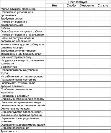 Мэтью Маккей, Марта Дэвис и др. - Как победить стресс и депрессию