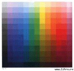 Иоханнес Иттен - Искусство цвета