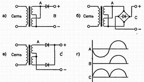 Михаил Николаенко - Самоучитель по радиоэлектронике