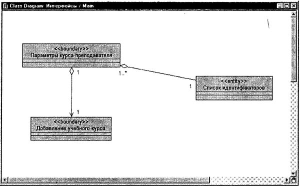 Терри Кватрани - Rational Rose 2000 и UML. Визуальное моделирование