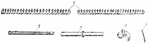 Наставление по стрелковому делу...