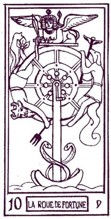 Петр Успенский - Символика Таро. Философия оккультизма в рисунках и числах