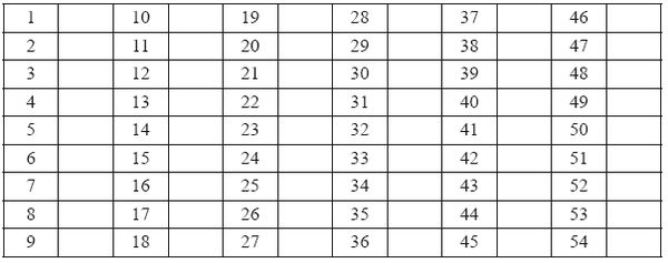 Лариса Шалагинова - Самоменеджмент. Практическое руководство