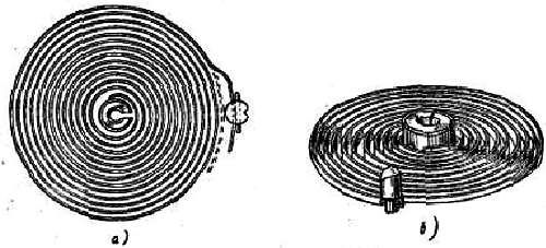 Василий Трояновский - Ремонт часов