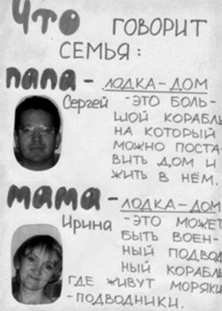 Николай Веракса, Александр Веракса - Проектная деятельность дошкольников....