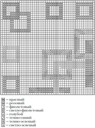 Елена Шилкова - Вышивка по бумаге