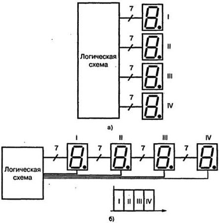 Михаил Николаенко - Самоучитель по радиоэлектронике