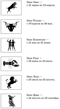 Т. Радченко - Гадание на кофе и чае