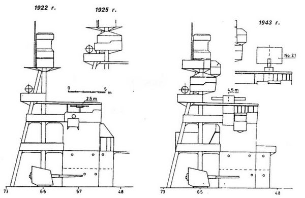 Андрей Михайлов - Легкие крейсера Японии. 1917-1945 гг