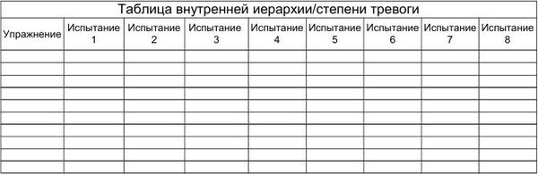 Мэтью Маккей, Марта Дэвис и др. - Как победить стресс и депрессию