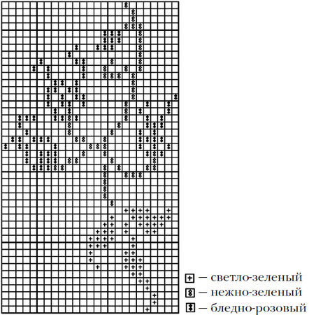 Елена Шилкова - Вышивка по бумаге