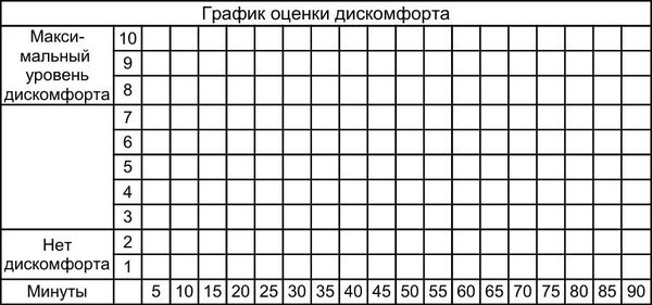 Мэтью Маккей, Марта Дэвис и др. - Как победить стресс и депрессию