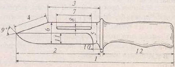 Станислав Махов - Правовые основы самообороны