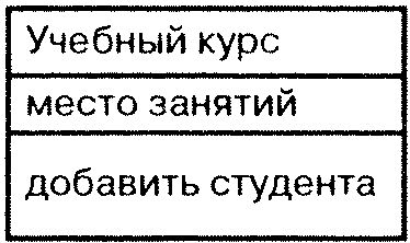 Терри Кватрани - Rational Rose 2000 и UML. Визуальное моделирование