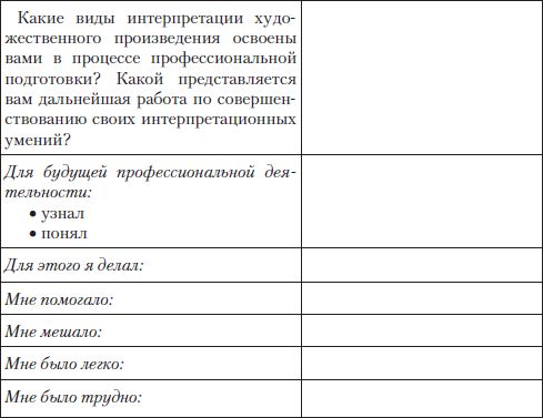 Елена Романичева, Галина Пранцова - Методика обучения литературе: практикум
