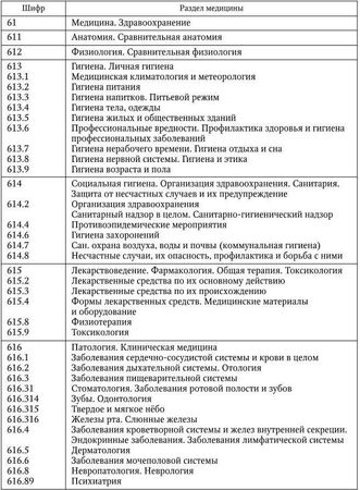 Владимир Евдокимов - Подготовка медицинской научной работы