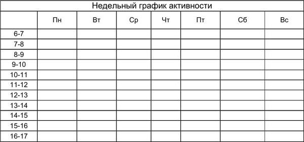 Мэтью Маккей, Марта Дэвис и др. - Как победить стресс и депрессию