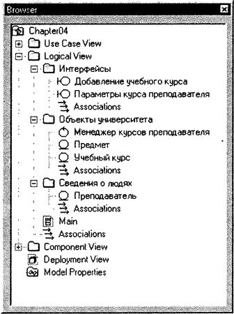 Терри Кватрани - Rational Rose 2000 и UML. Визуальное моделирование