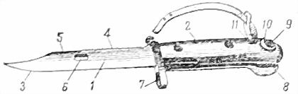 Наставление по стрелковому делу...