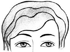 Теодор Шварц - Читаем лица. Физиогномика