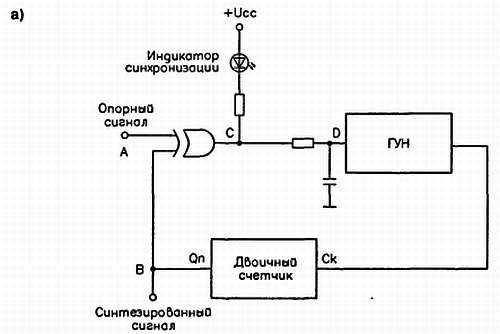Михаил Николаенко - Самоучитель по радиоэлектронике