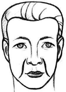 Теодор Шварц - Читаем лица. Физиогномика