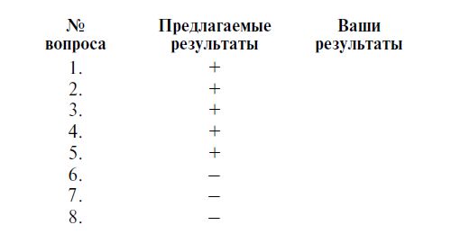 Роза Сябитова - Мужчина твоей мечты. Найти и быть с ним счастливой. Советы...