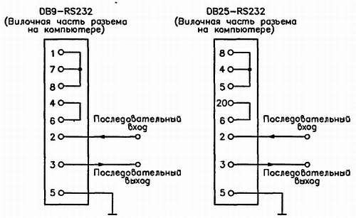Михаил Николаенко - Самоучитель по радиоэлектронике