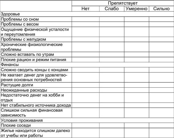 Мэтью Маккей, Марта Дэвис и др. - Как победить стресс и депрессию