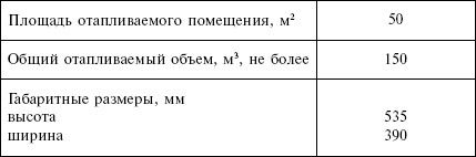 Отопление и водоснабжение загородного дома