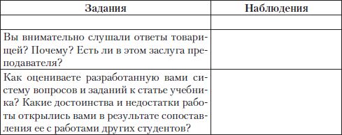 Елена Романичева, Галина Пранцова - Методика обучения литературе: практикум