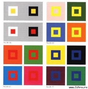 Иоханнес Иттен - Искусство цвета